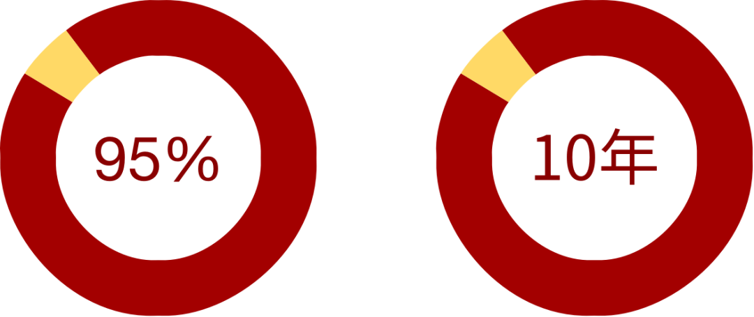 1733974249725814.png 1 上海文绮汇点学校2025年招生考试_开放日8.png