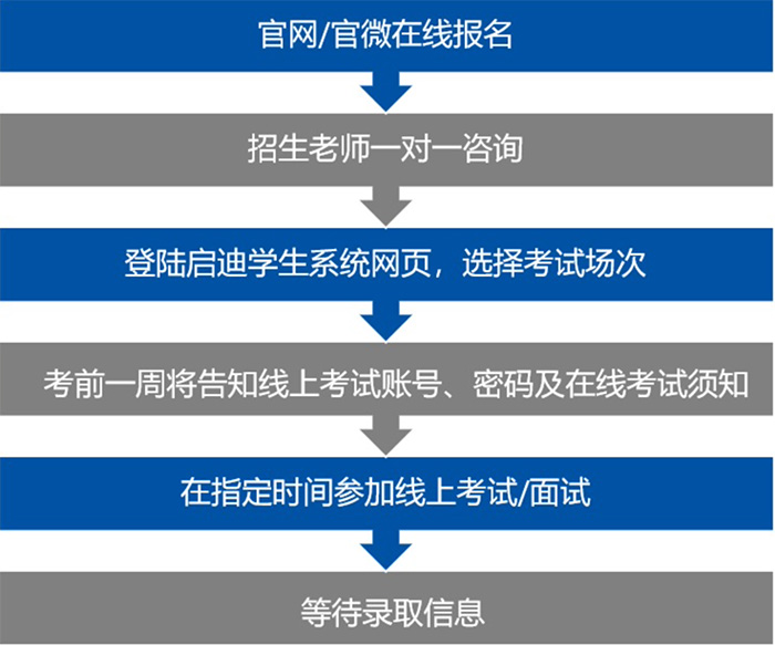 1733974890178458.jpg 2 上海光华好奇艺术中心2025春季招生简章2.jpg