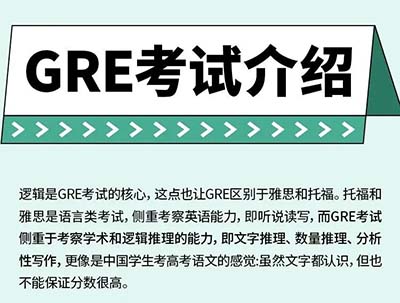 出国留学读研，GRE到底考不考？