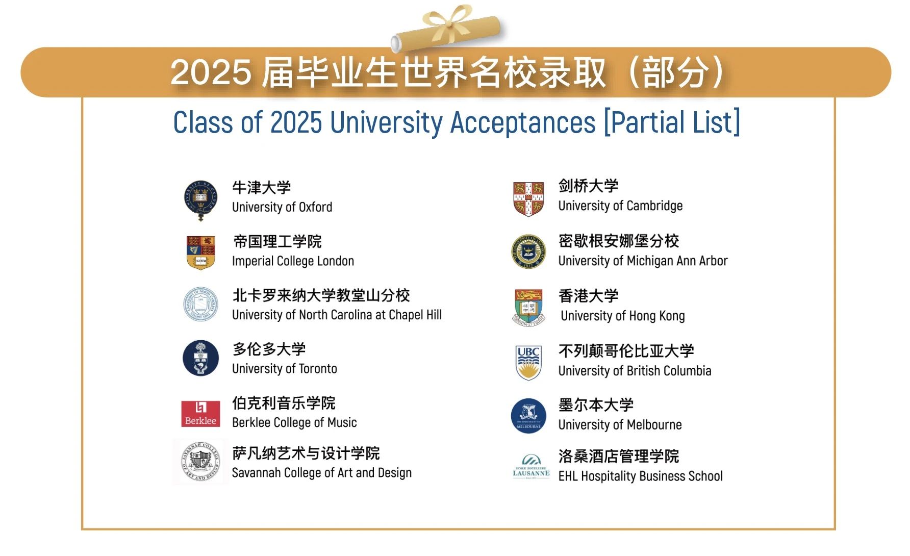 1 杭州娃哈哈双语学校首届高中毕业生包揽牛津剑桥3.jpg
