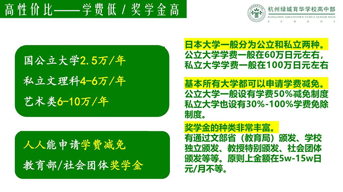 杭州绿城育华学校2025年中日班招生简章