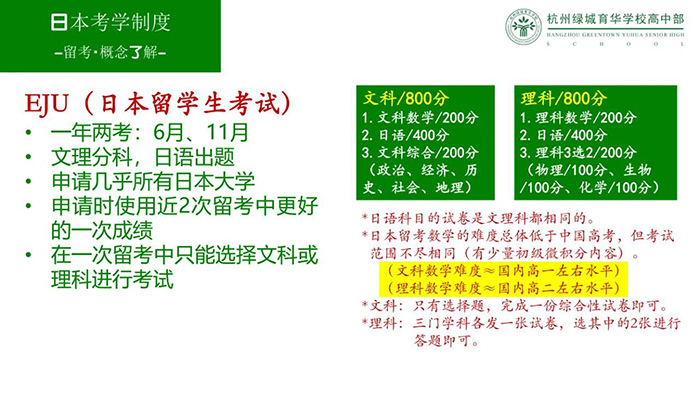 杭州绿城育华学校2025年中日班招生简章