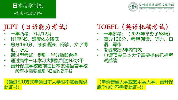 杭州绿城育华学校2025年中日班招生简章