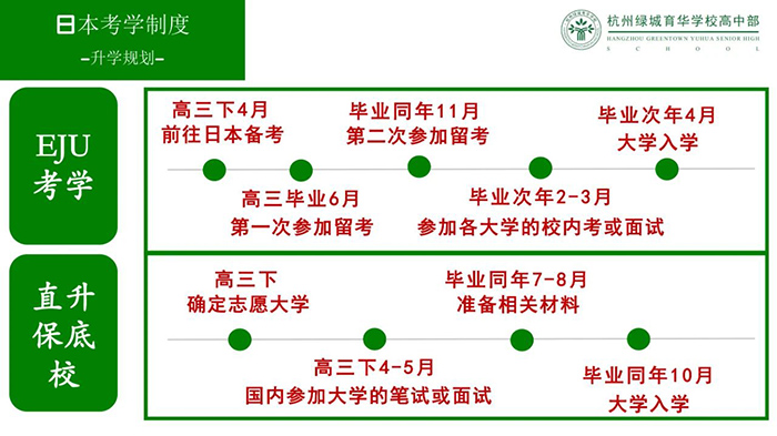 2 杭州绿城育华学校2025年中日班招生简章8.jpg