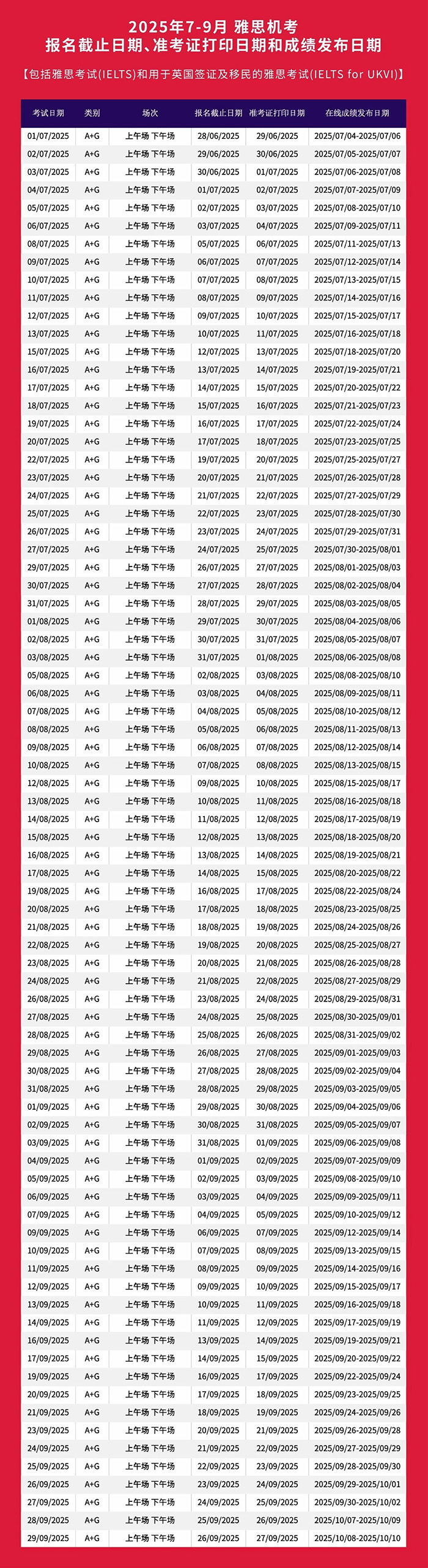 1 官宣！2025年7-9月雅思考试报名时间发布2.jpg