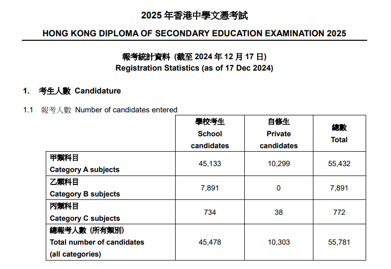 2 杭州地区开设DSE课程国际学校盘点2.png