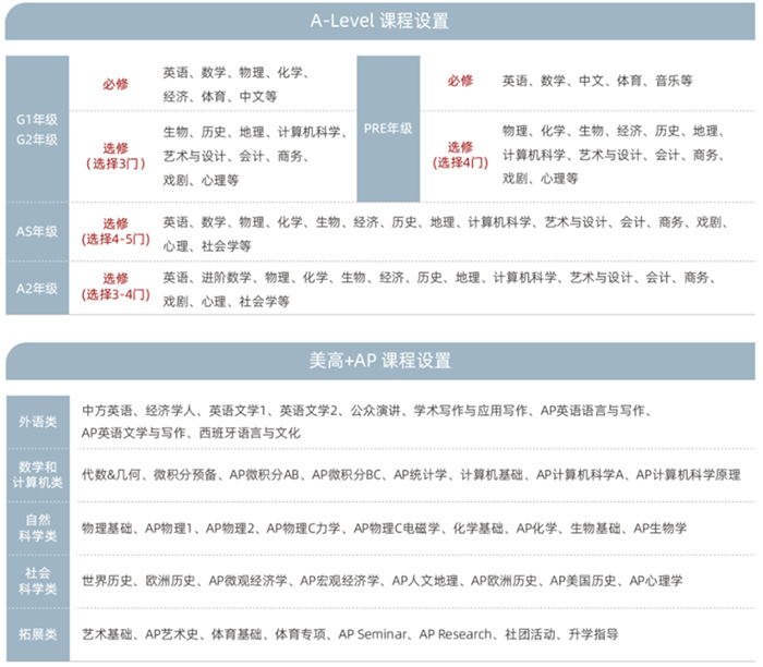 1747813195155465.jpg 6 上海平和光剑新增67月考试场次!5.17最新考情汇总!2.jpg