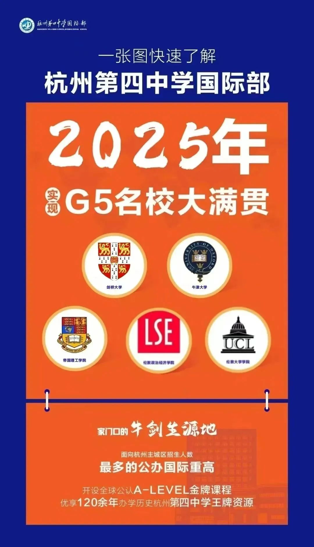 1749541011818853.jpg 3 杭州公办学校国际部2025年毕业生升学结果排名11.jpg