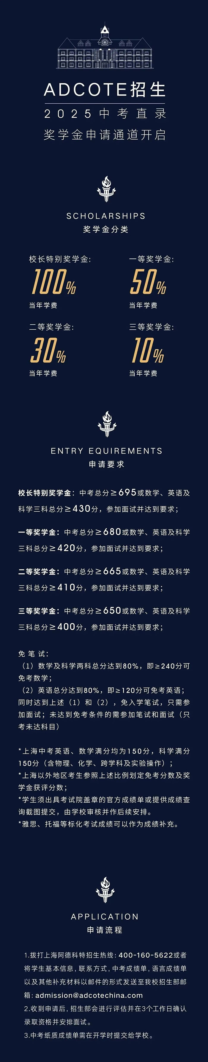 1752204314122291.jpg 1 2025年7月上海国际学校中考成绩面笔试招生2.jpg