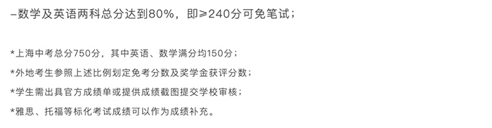 1752204328208073.jpg 1 2025年7月上海国际学校中考成绩面笔试招生3.jpg
