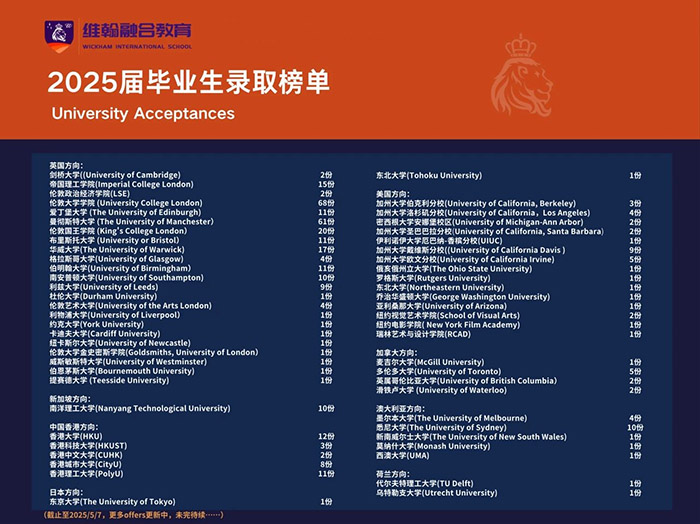 1752211896169558.jpg 2 杭州橄榄树学校和杭州维翰学校哪个更好?5.jpg
