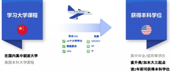 1 杭州维翰学校，国际学校中的“衡水中学”7.jpg