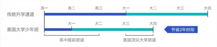 1 杭州维翰学校，国际学校中的“衡水中学”8.jpg