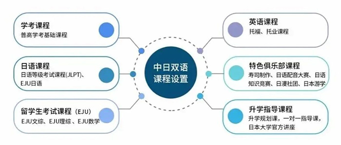 1 杭州维翰学校，国际学校中的“衡水中学”10.jpg