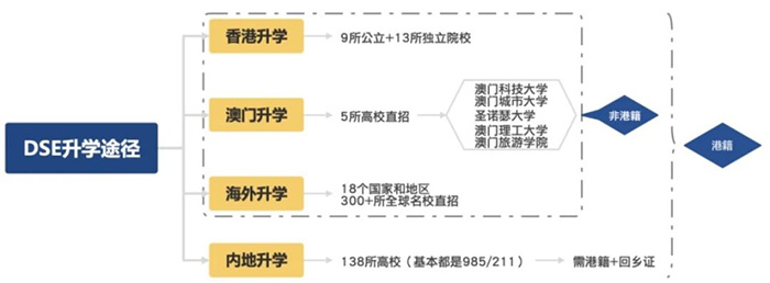 1 杭州维翰学校，国际学校中的“衡水中学”12.jpg