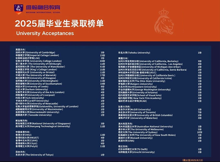 1 杭州维翰学校，国际学校中的“衡水中学”26.jpg