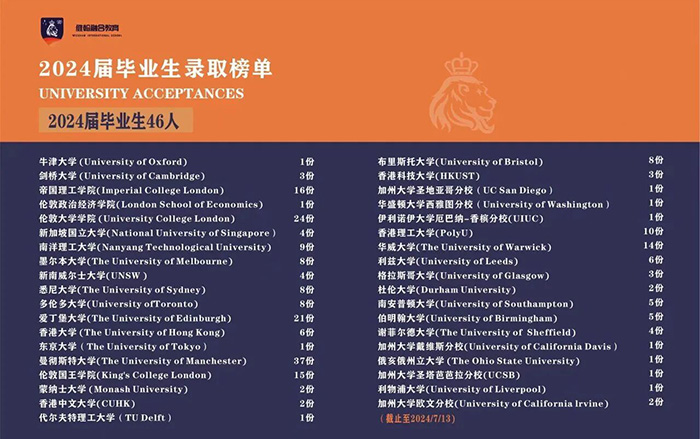 1 杭州维翰学校，国际学校中的“衡水中学”27.jpg