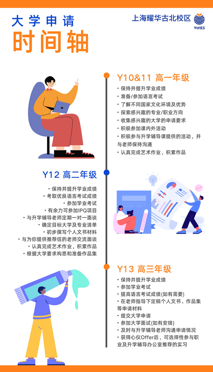 1758867858130124.jpg 2 上海耀华古北2026年春季班招生简章发布9.jpg