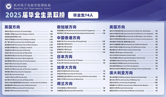 3 2026年杭州西子实验国际部招生办法发布4.jpg