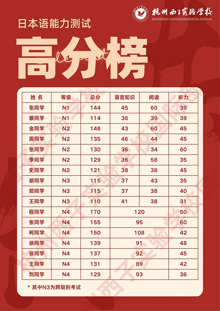 3 2026年杭州西子实验国际部招生办法发布17.jpg