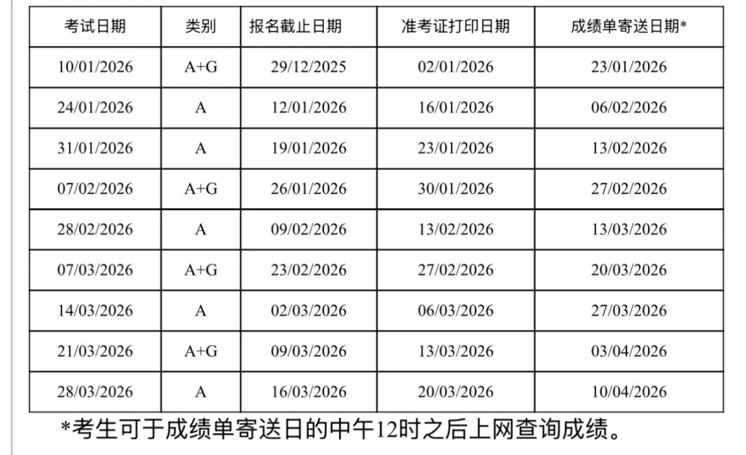 4 2026年1月1日起雅思考试费调整!附1-3月雅思考试时间表!3.jpg