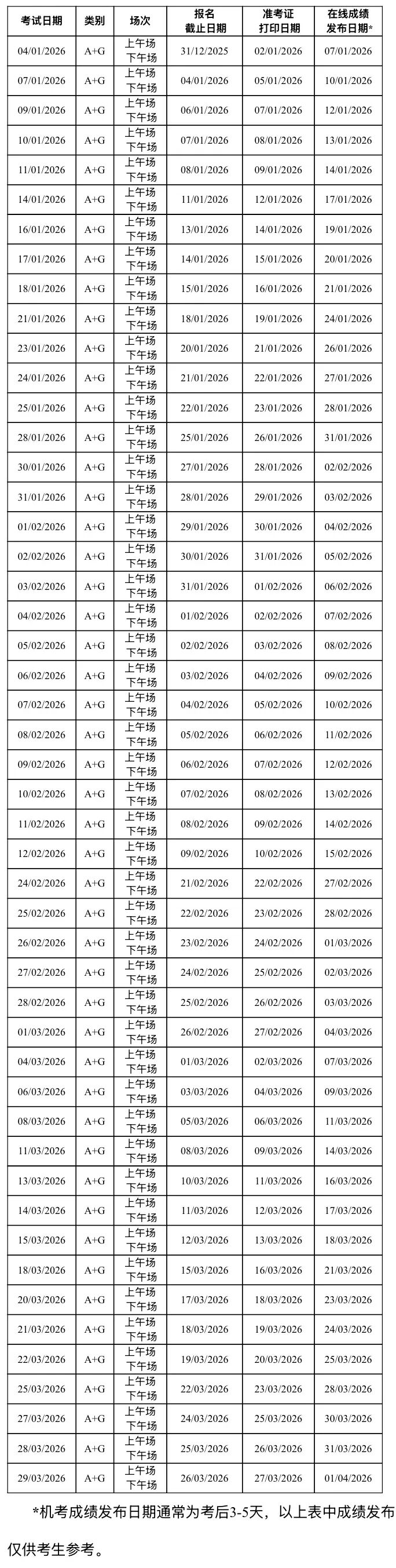 4 2026年1月1日起雅思考试费调整!附1-3月雅思考试时间表!5.jpg
