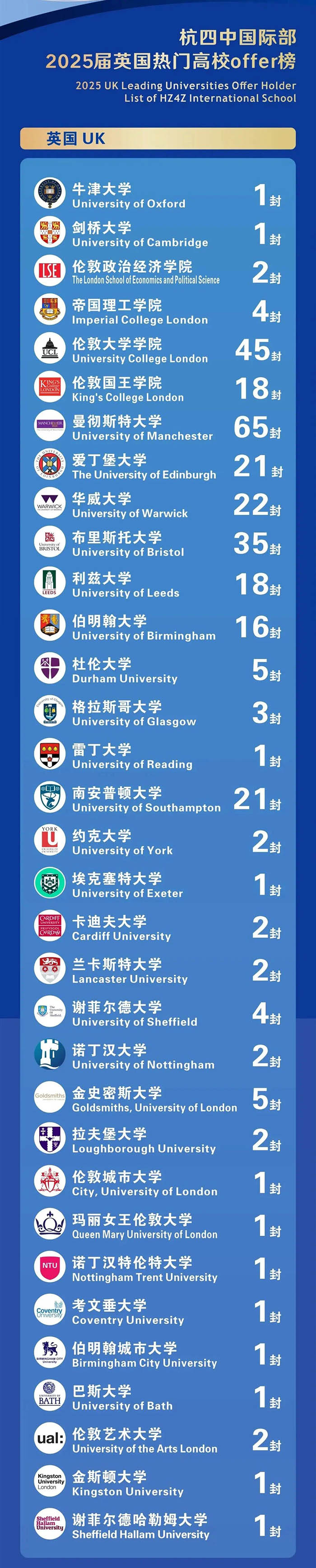 2 杭州第四中学国际部2026年招生简章发布15.jpg