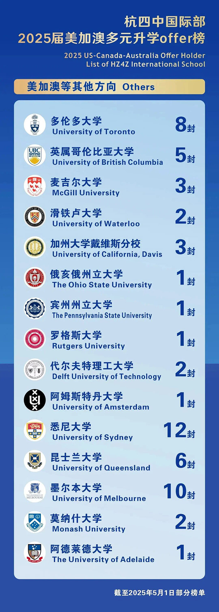 2 杭州第四中学国际部2026年招生简章发布16.jpg