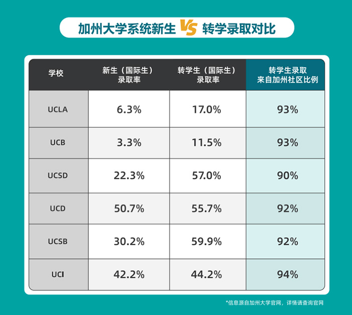 3 杭州国际高中学校美少班靠谱吗?3.jpg