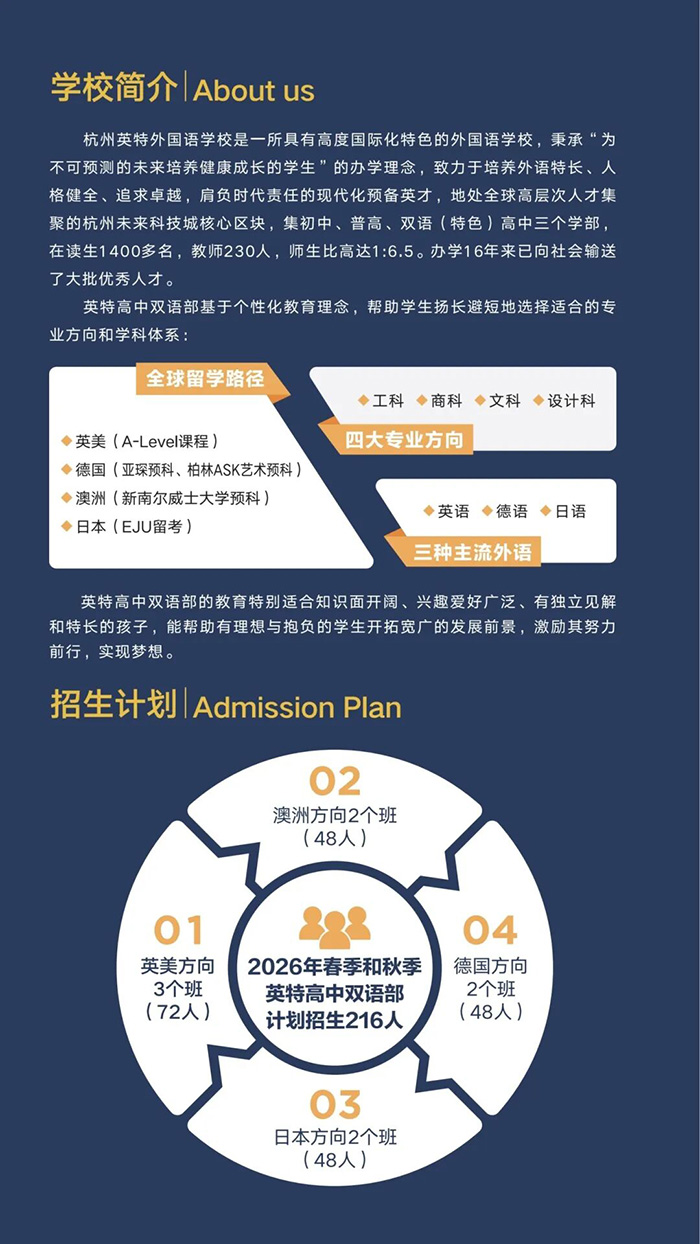 2 杭州英特外国语学校2026年招生简章细则2.jpg