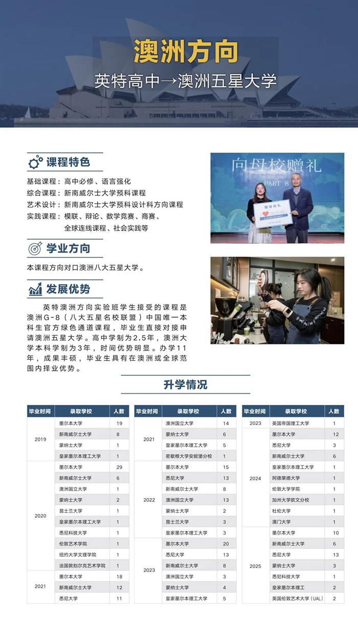 2 杭州英特外国语学校2026年招生简章细则4.jpg