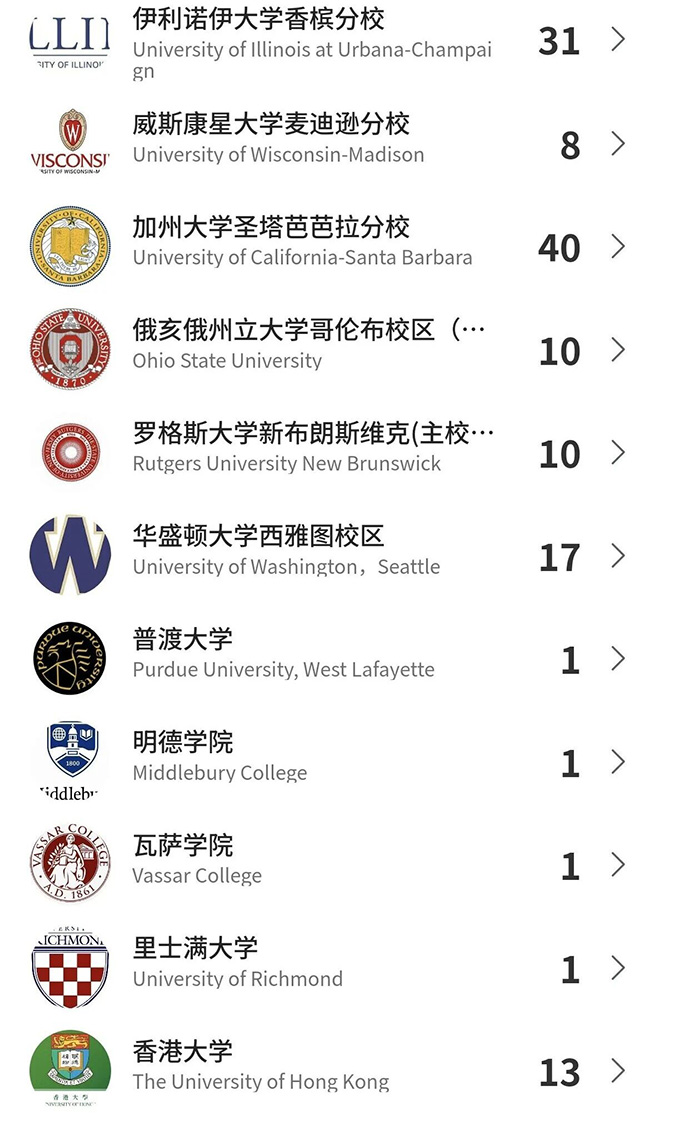 3 杭外剑高斩获斯坦福offer!美本录取问鼎杭城!4.jpg