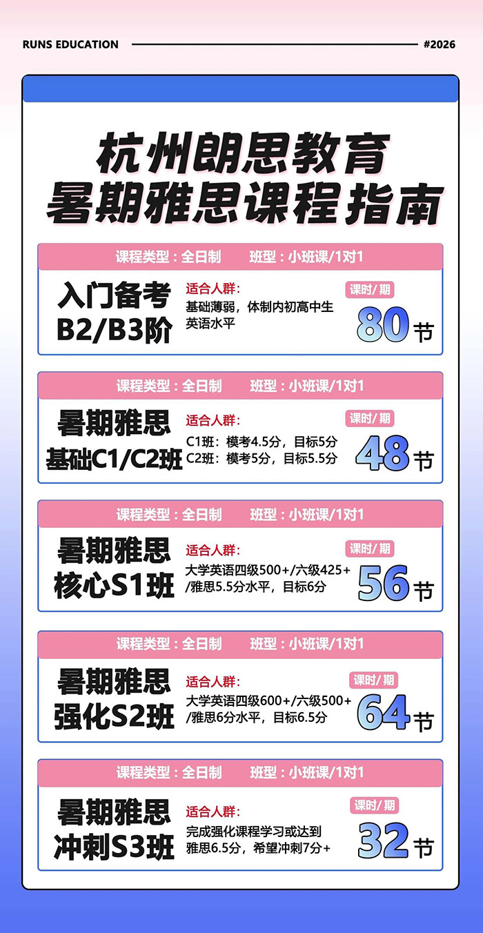 朗思教育2026年雅思|托福暑假班课程发布