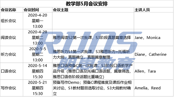 朗思教育2020年5月份教研精彩回顾