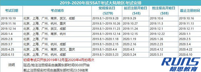 2020年SSAT考试时间安排