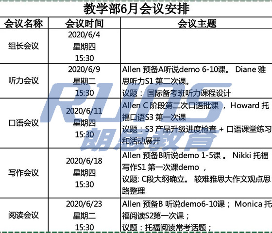 杭州雅思英语学校,朗思教育6月份教研回顾