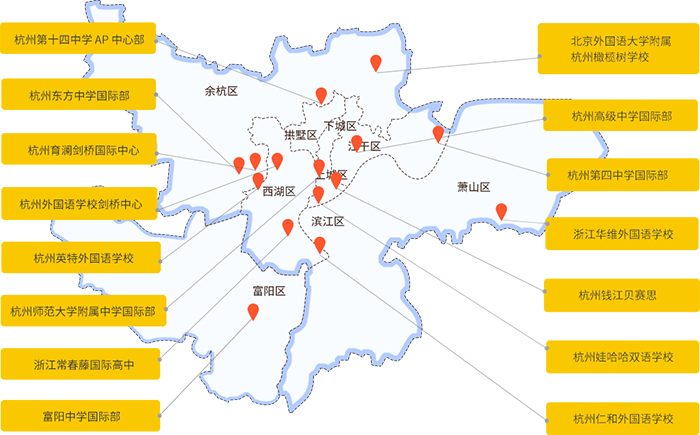 杭州国际高中一览表(部分)