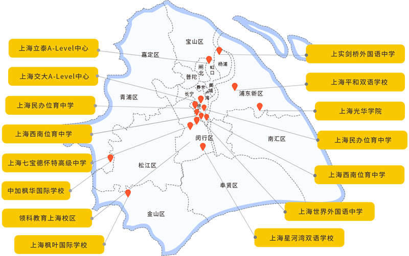 上海国际高中学校一览表