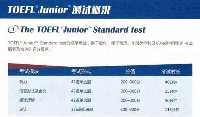 杭州小托福培训:小托福考试三大难题