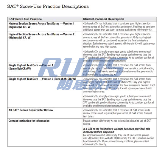 院校对SAT考试成绩的相关规定
