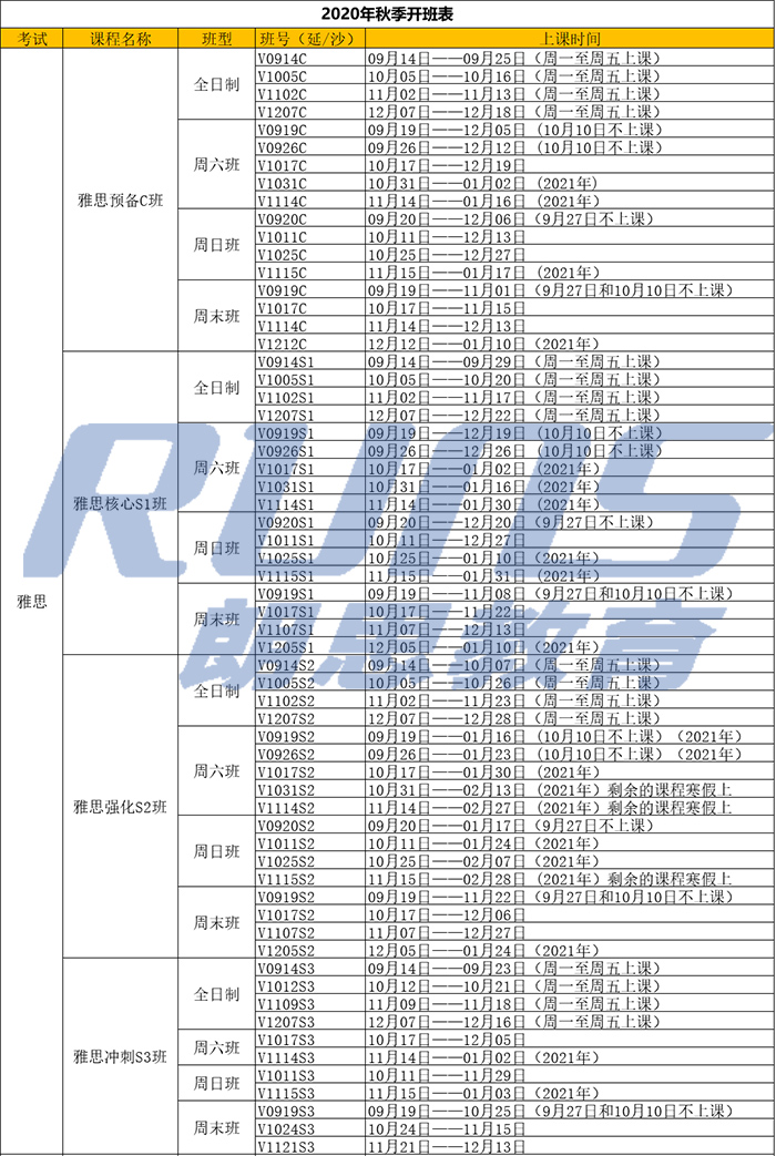 2020年秋季雅思班，朗思教育秋季雅思培训课程