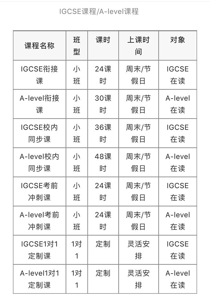 国际高中校内同步课(AP/IB/A-level课程班)