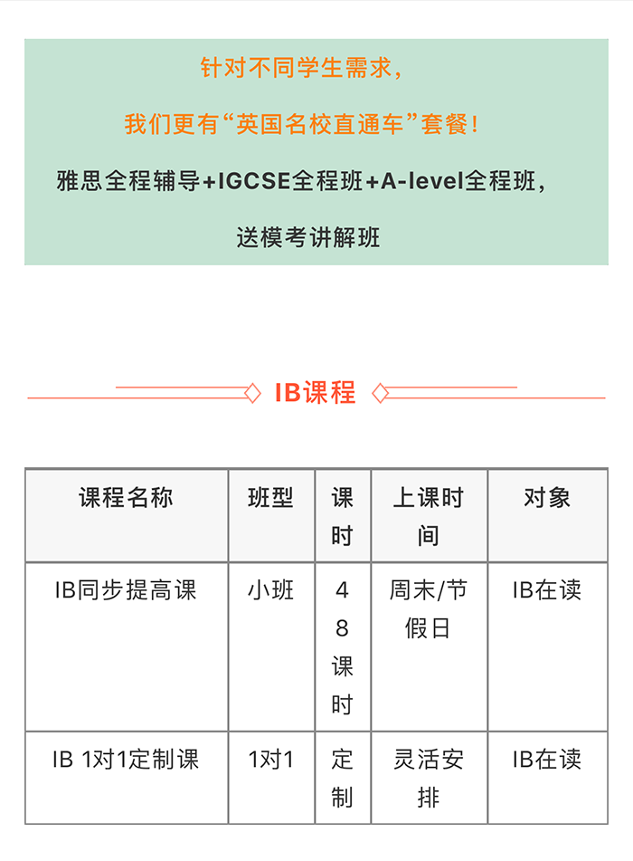 国际高中校内同步课(AP/IB/A-level课程班)