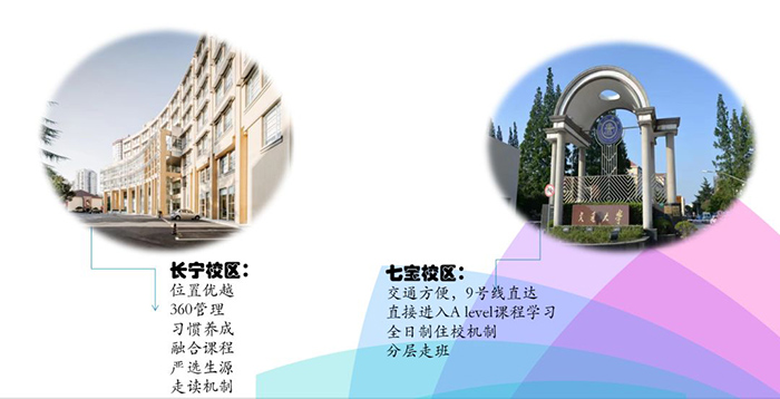 上海交通大学A-level国际课程中心