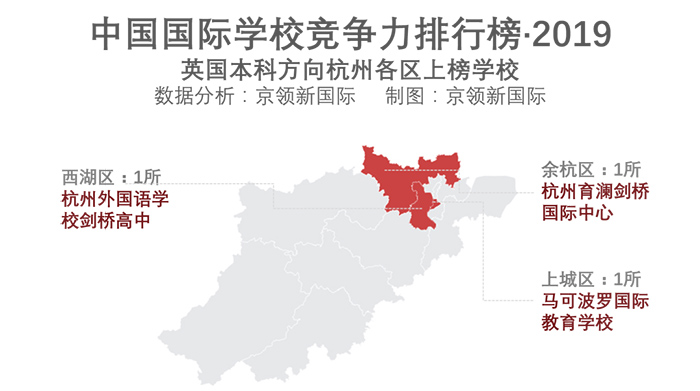 杭州国际学校排行榜