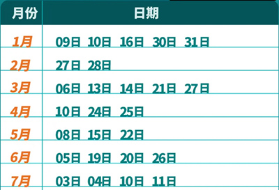 2021年托福考试时间_全年考试安排