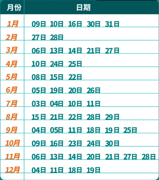 2021年托福最新的考试时间安排