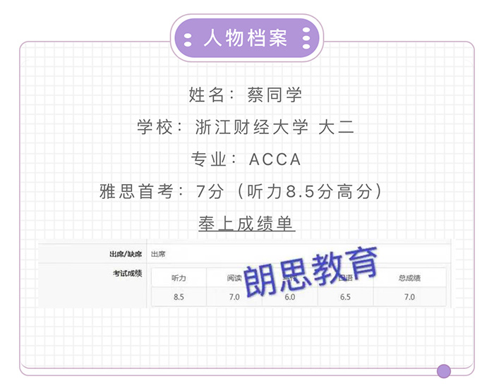 雅思|财经小哥哥首考破7,屠鸭之路不漫漫!