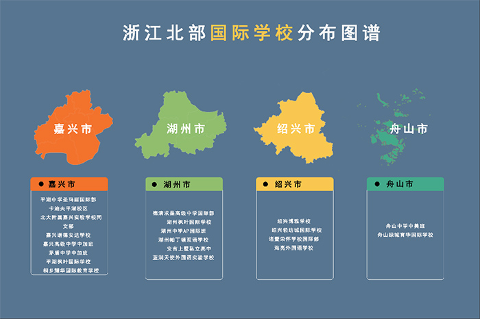 浙江省嘉兴市国际学校排名汇总