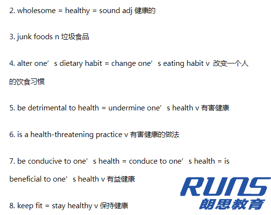 雅思备考如何准备?雅思词汇量如何提升?
